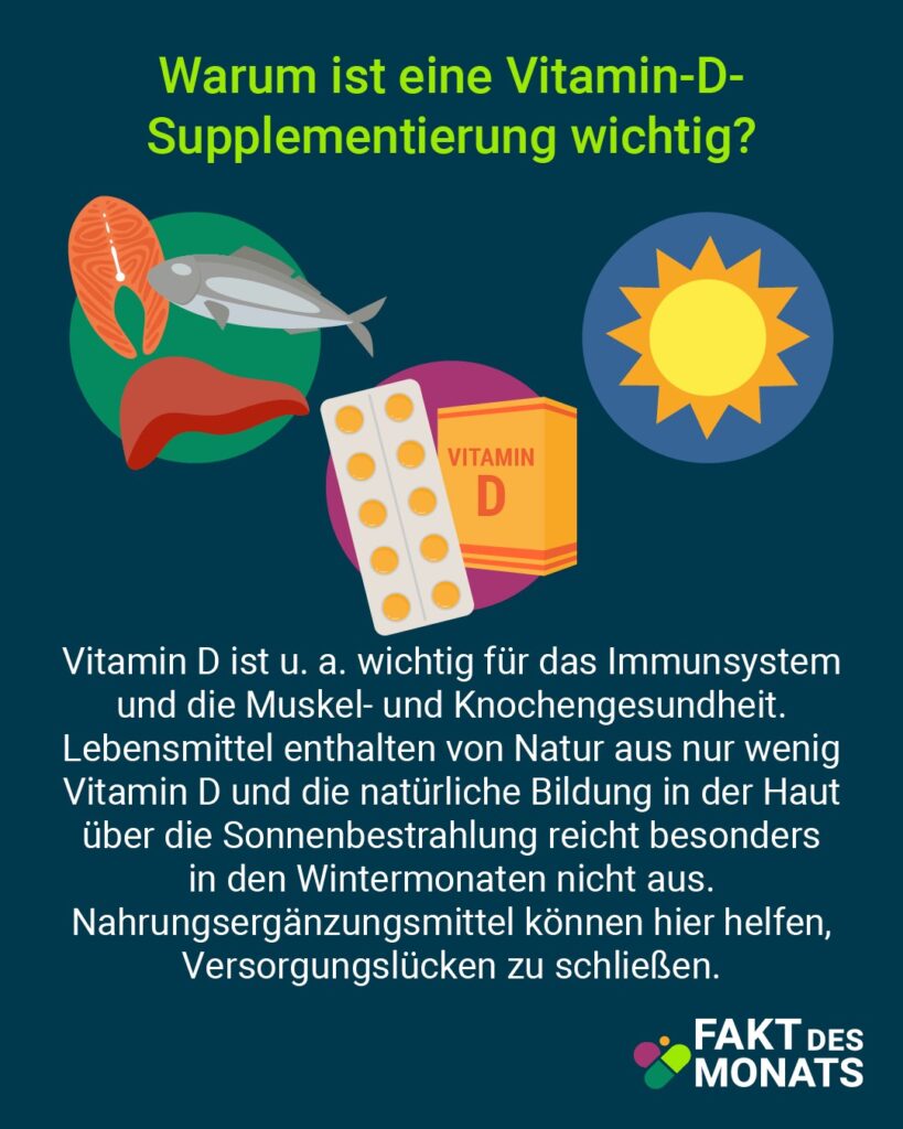 Fakt des Monats Januar VitaminD 6